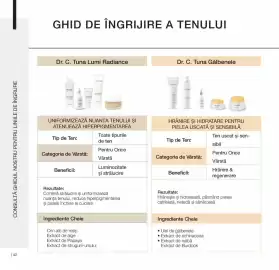 Catalog Farmasi Pagină 144