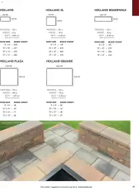 Menards weekly ad Page 17