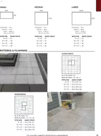 Menards weekly ad Page 45