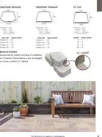 Menards weekly ad Page 53