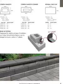 Menards weekly ad Page 57