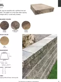 Menards weekly ad Page 71