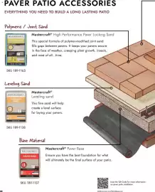 Menards weekly ad Page 88