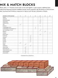 Menards weekly ad Page 93