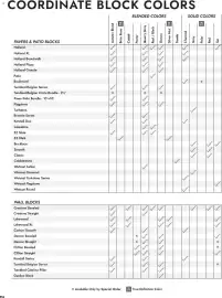 Menards weekly ad Page 94