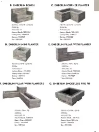 Menards weekly ad Page 21