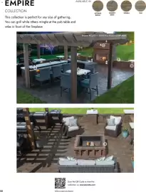 Menards weekly ad Page 22