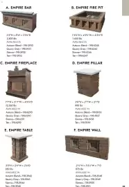 Menards weekly ad Page 23