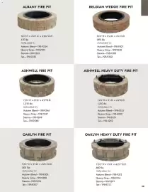 Menards weekly ad Page 43