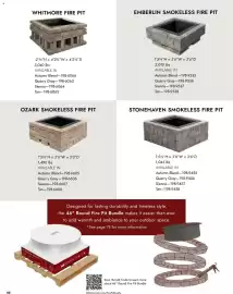 Menards weekly ad Page 46