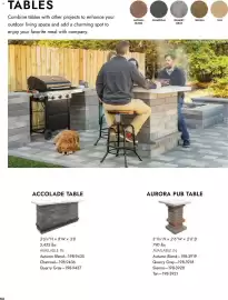 Menards weekly ad Page 54