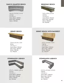 Menards weekly ad Page 65