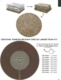 Menards weekly ad Page 83