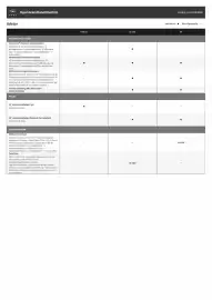 Opel tilbudsavis Side 10