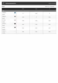 Opel tilbudsavis Side 11