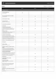 Opel tilbudsavis Side 6