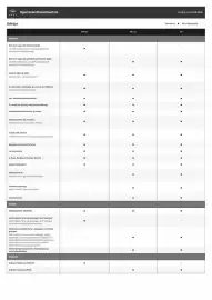 Opel tilbudsavis Side 8