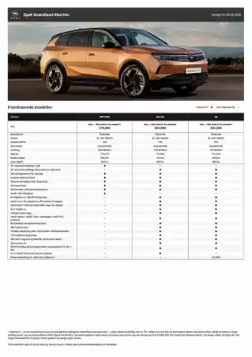 Opel (gælder indtil 30-04)