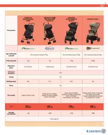 Catalogue E.Leclerc page 23