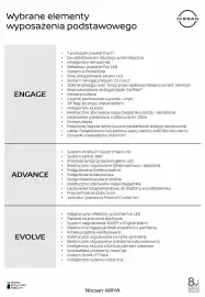 Nissan gazetka Strona 2