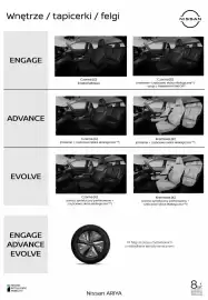 Nissan gazetka Strona 5