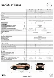 Nissan gazetka Strona 9