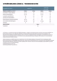 Citroën Prospekt Seite 22
