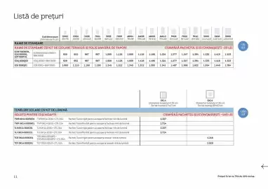 Catalog Velux Pagină 11