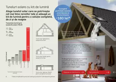 Catalog Velux Pagină 6
