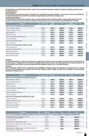 Catalogue Uship page 117