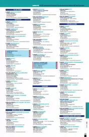 Catalogue Uship page 409