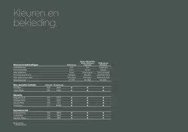 SEAT folder Pagina 11