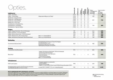 SEAT folder Pagina 16