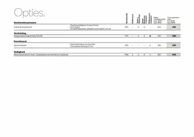 SEAT folder Pagina 17