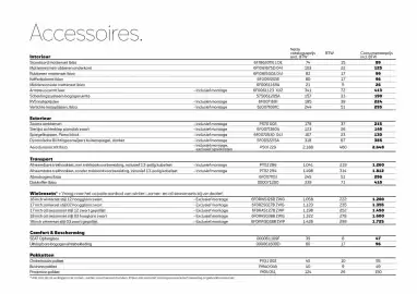 SEAT folder Pagina 20