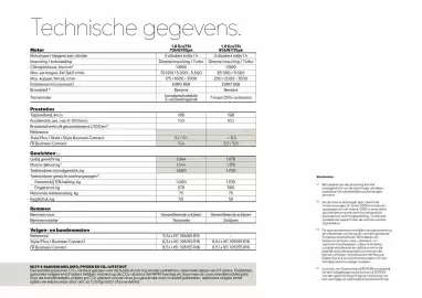 SEAT folder Pagina 21