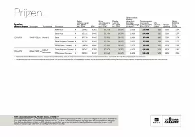 SEAT folder Pagina 6