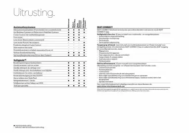 SEAT folder Pagina 9
