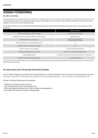 Nissan reklamblad Sida 14