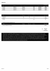 Nissan reklamblad Sida 2