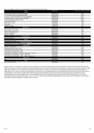 Nissan reklamblad Sida 9