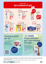 Volantino dm drogerie markt Pagina 16