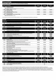 Peugeot akciós újság | Expert Oldal 4