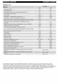 Peugeot akciós újság | Expert Oldal 6