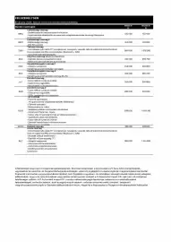 Peugeot akciós újság | Boxer Oldal 3