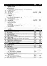 Peugeot akciós újság | Boxer Oldal 4