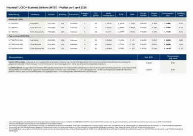 Hyundai folder Pagina 4