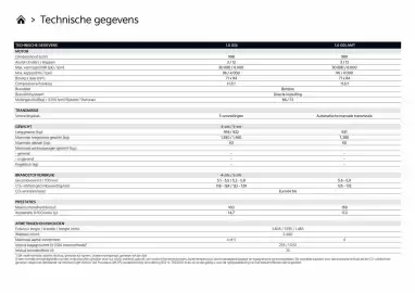 Kia folder Pagina 11