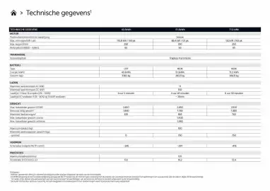 Kia folder Pagina 11