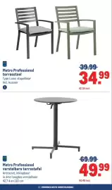 Makro folder | Non-Food Pagina 22